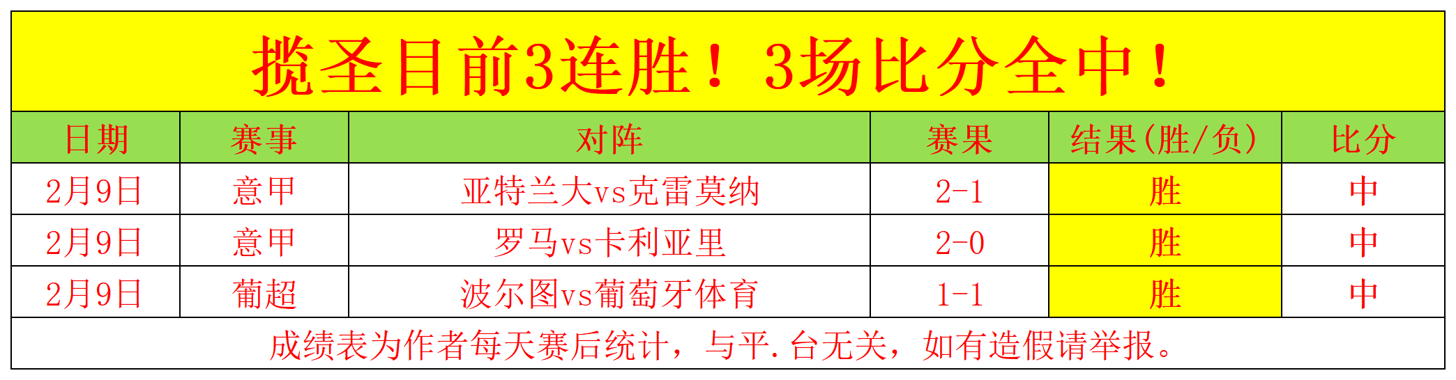 常规赛巅峰,之战,辽宁,LiveScore,即时足球比分,赛程与比赛结果