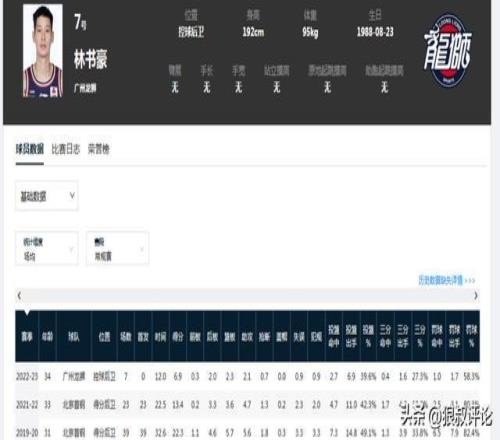 大乐透期号,专家推荐质,合分析,LiveScore,即时足球比分,赛程与比赛结果