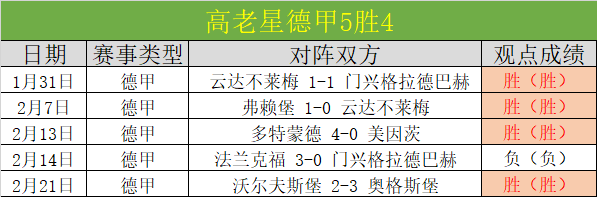 大乐透期号,专家质合分,前区十码精,LiveScore,即时足球比分,赛程与比赛结果