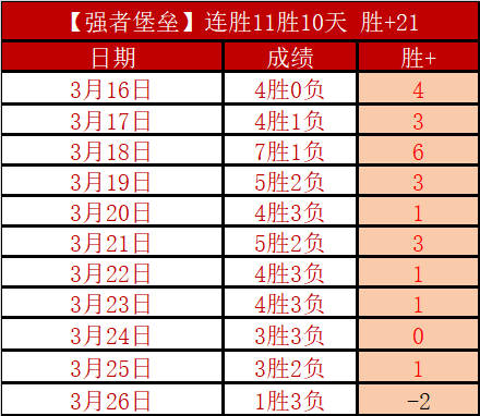 澳女早战力,克东盟强敌,河内警方助,LiveScore,即时足球比分,赛程与比赛结果