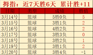 大乐透,期芬花行预,测推荐,LiveScore,即时足球比分,赛程与比赛结果