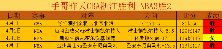 大乐透,期专家四胆,全拖推荐汇,LiveScore,即时足球比分,赛程与比赛结果