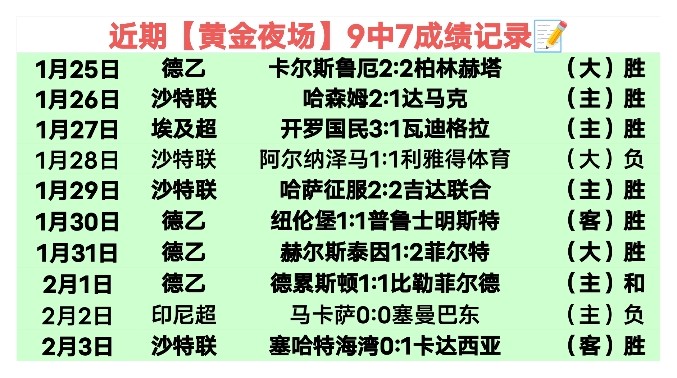 周五,澳超赛事分,墨胜利对阵,LiveScore,即时足球比分,赛程与比赛结果