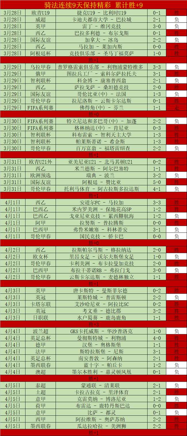利拉德揭秘,重返巅峰历,与字母哥共,LiveScore,即时足球比分,赛程与比赛结果