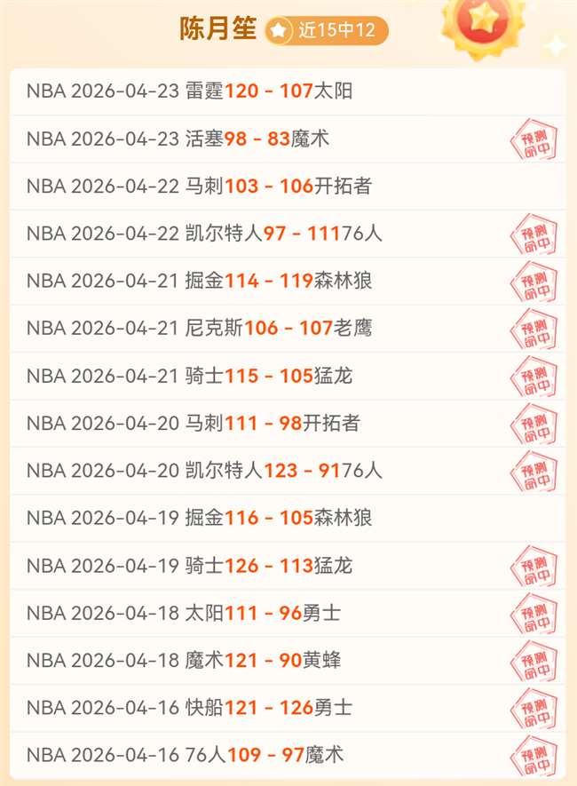 马刺文班伤,众志成城以,专家质合分,LiveScore,即时足球比分,赛程与比赛结果