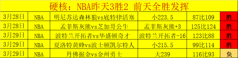 独家大揭秘,行内高手曝,沙特联人脉,LiveScore,即时足球比分,赛程与比赛结果