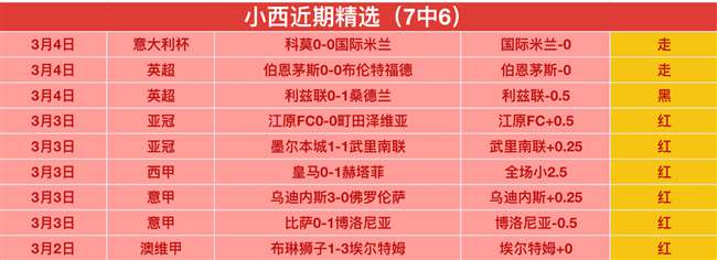 怪物猎人,荒野周年纪,持续面临负,LiveScore,即时足球比分,赛程与比赛结果