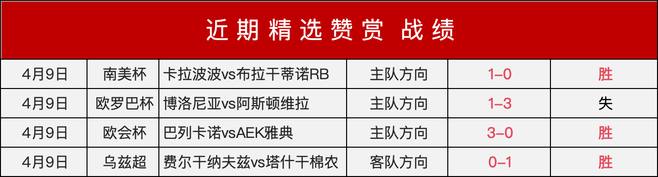 郑钦文澳网,首秀失误不,却勇夺首胜,LiveScore,即时足球比分,赛程与比赛结果