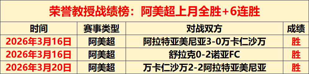 大乐透期号,林总分析,卡利美洲对,LiveScore,即时足球比分,赛程与比赛结果