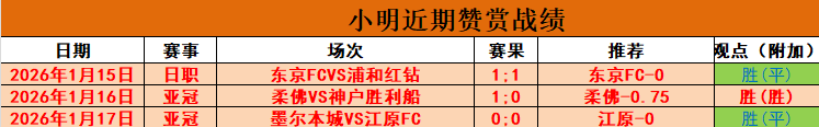 客家逆袭广,州城,崔巍替补立,LiveScore,即时足球比分,赛程与比赛结果