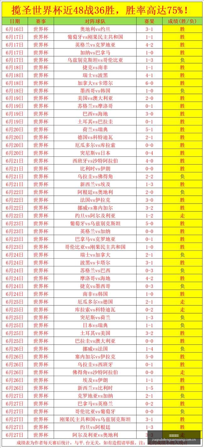 足球即时比,足球即时比分,LiveScore,LiveScore,即时足球比分,赛程与比赛结果