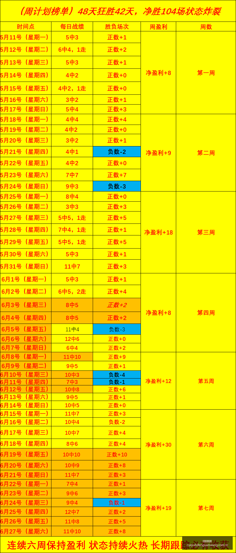 足球即时比,足球即时比分,LiveScore,LiveScore,即时足球比分,赛程与比赛结果