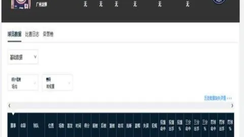 大乐透期号专家推荐质合分析：深让丁加奴战局