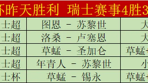 塞蒂恩称赞塞尔吉尼奥：才华横溢，尚需磨炼