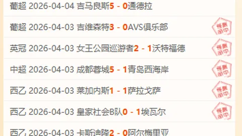 曼城连续四负利物浦，瓜迪奥拉挥六指示尊重 利迷