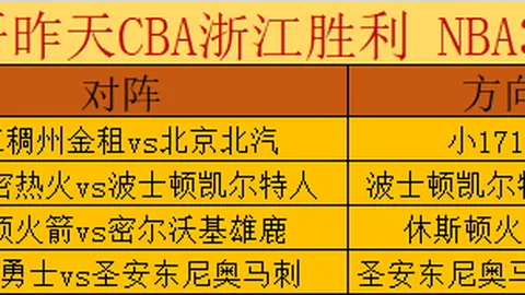 2026077期 大乐透26077期专家四胆全拖推荐汇总
