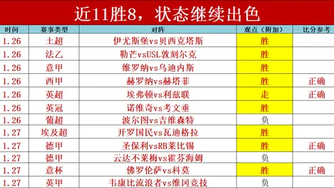 辽宁本赛季常规赛屡败上海 2025-20赛季为上次交手历史