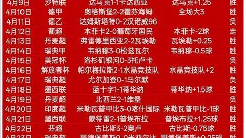 詹姆斯谈投篮与突破对决：心中突破之火永不熄灭。
