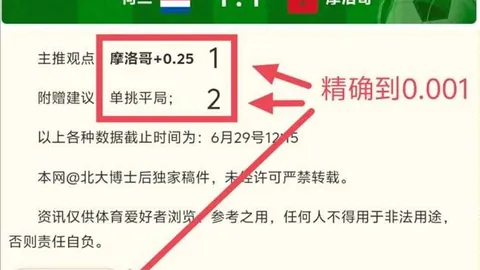 2026世界杯前瞻LiveScore：科特迪瓦实力分析硬实力不容小觑挪威体能劣势暴露