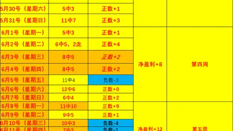 2026世界杯边路对决：迪亚斯塞梅尼奥巅峰对决攻略