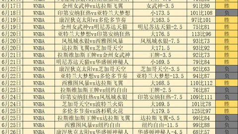 足球即时比分，赛程与比赛结果， 123012 1