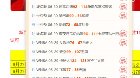 足球即时比分LiveScore数据冲到125145引发关