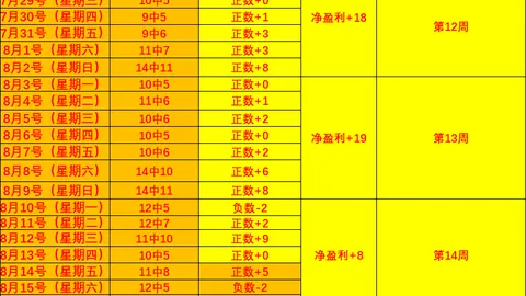 赛事前瞻：纽约自由队对决芝加哥天空，比赛亮点